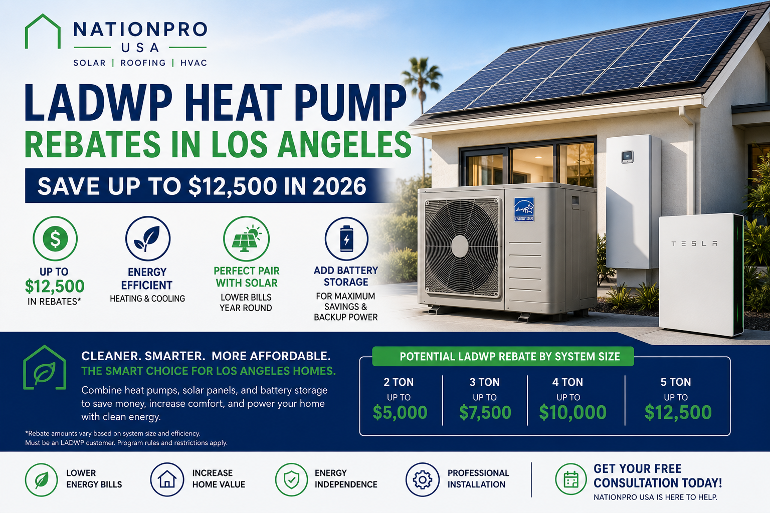 LADWP heat pump rebates