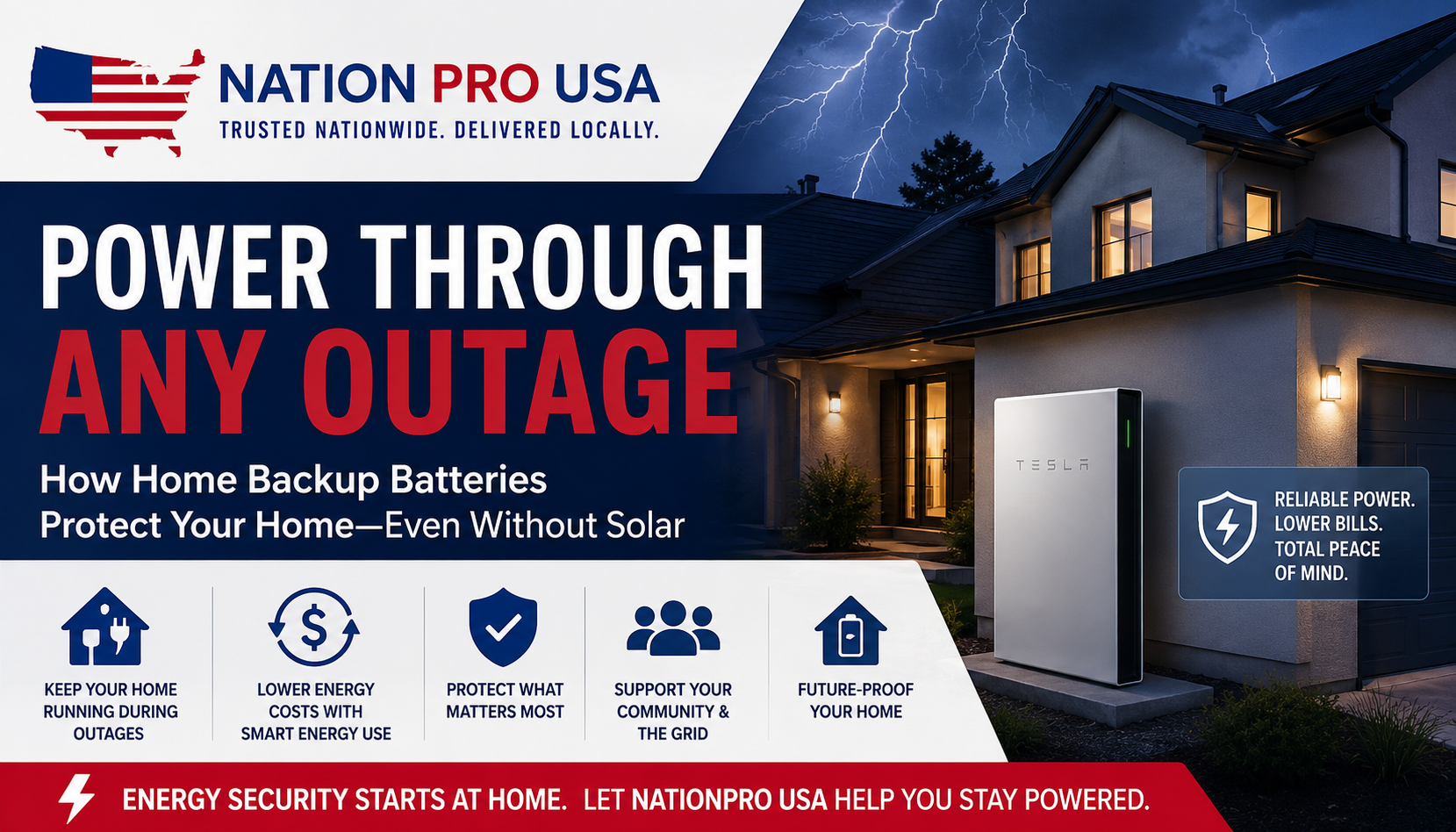 Backup Battery Storage Without Solar | NationPro USA