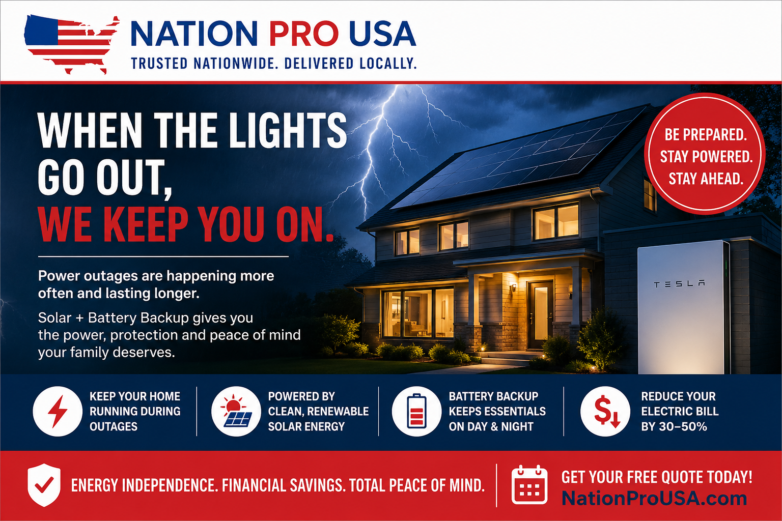 Home using solar panels and battery backup during a power outage