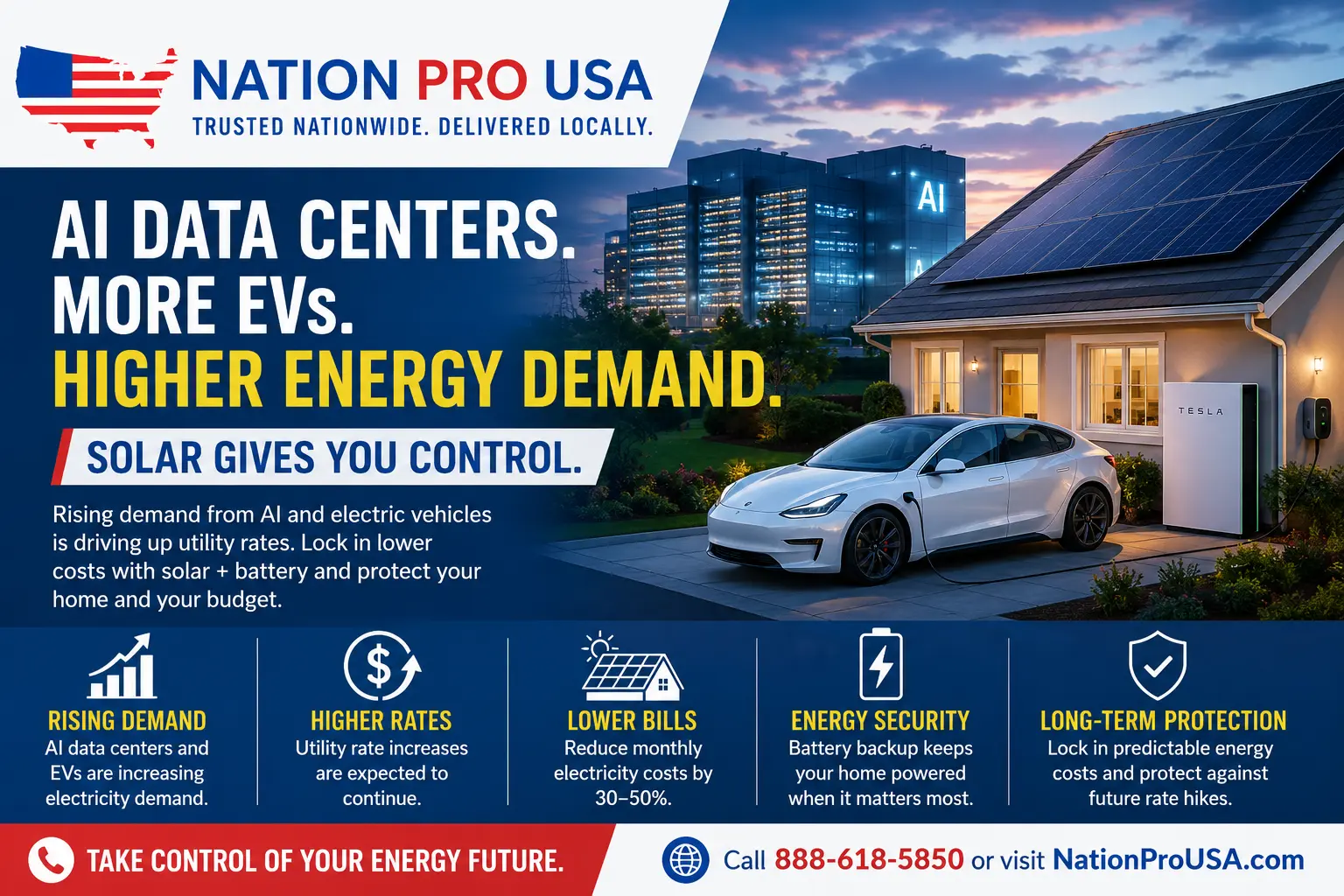 AI Data Centers, EVs and Rising Electric Bills | NationPro USA