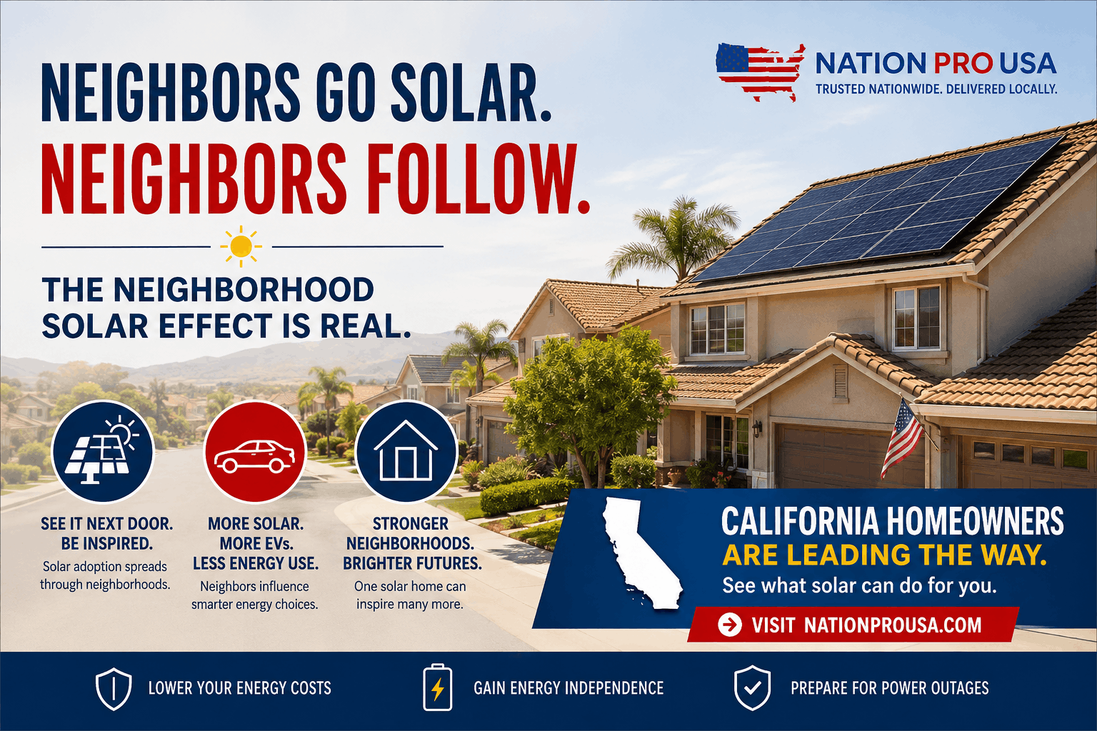 California neighborhood with rooftop solar panels on nearby homes