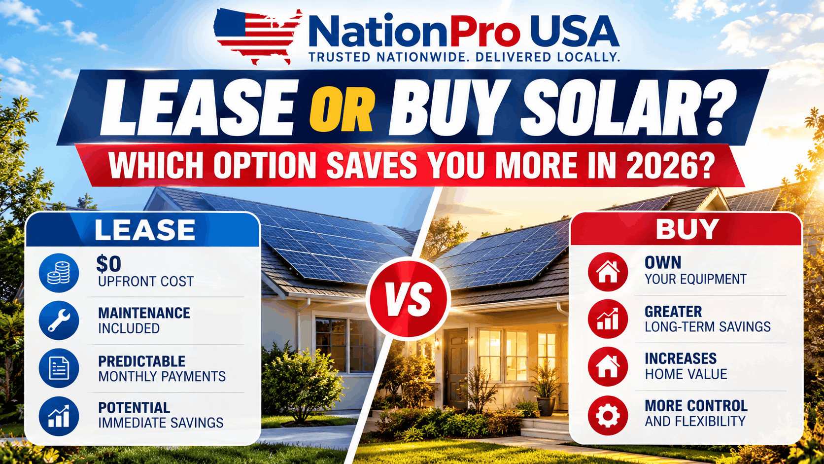 Homeowner comparing buying solar panels with leasing a solar energy system